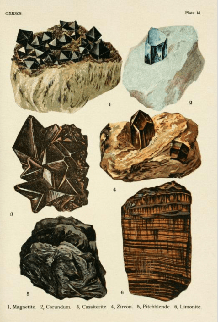 Illustration from The World's Minerals by Leonard James Spencer (1870) showing multiple minerals, with Pitchblende (Uraninite) labeled as number 5, a dark, dense, radioactive mineral used in nuclear science.